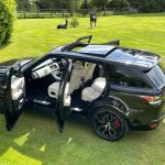 Range Rover Sport Riviera RF108 Black Polished Dark Tint